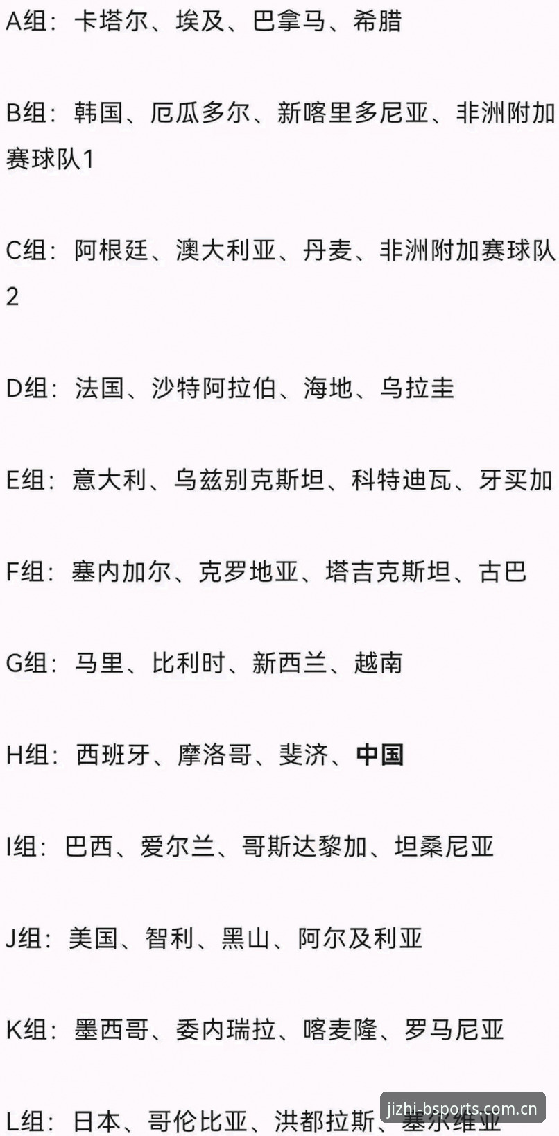b体育SPORTS官网 资深用户分享U17世界杯抽签观赛心得:从b体育平台看中国足球年轻力量的未来