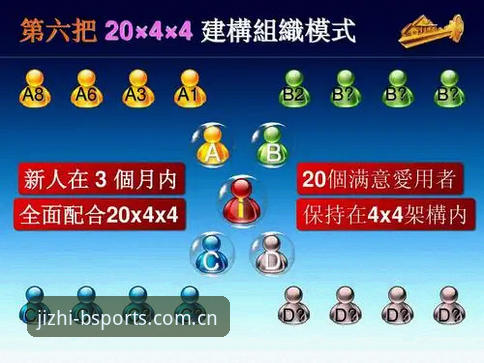 b体育A3B2下载链接使用指南：3个关键步骤与5个实用技巧