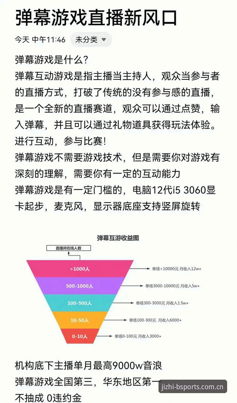 b体育平台赛事直播技术全面解析——从A3B2版本看极致竞技体验的底层逻辑